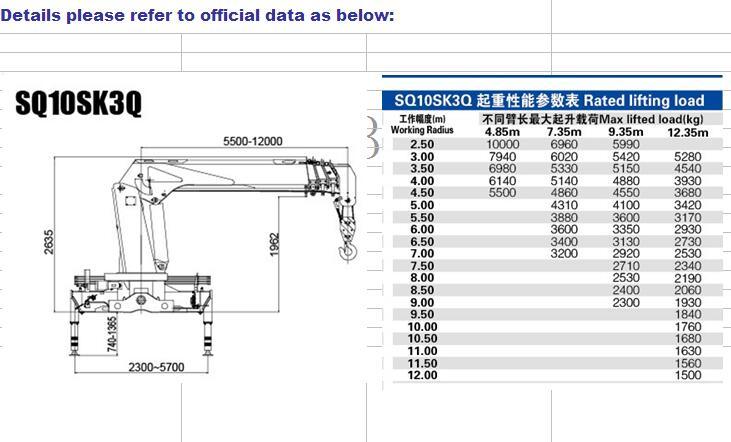 JAC 6X4 10ton Truck with Crane Hot Sale in Middle East