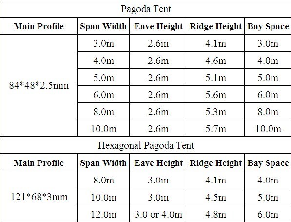 Aluminum Frame Lawn Weding Tent with Red Carpet (ML155)