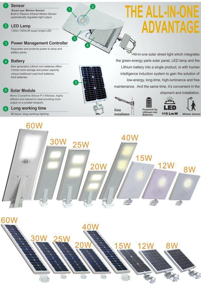 Wholesale Price High Power IP65 12V Solar 5W 8W 15W 22W 35W 50W 60W 80W 100W Integrated LED Solar Street Light All in One