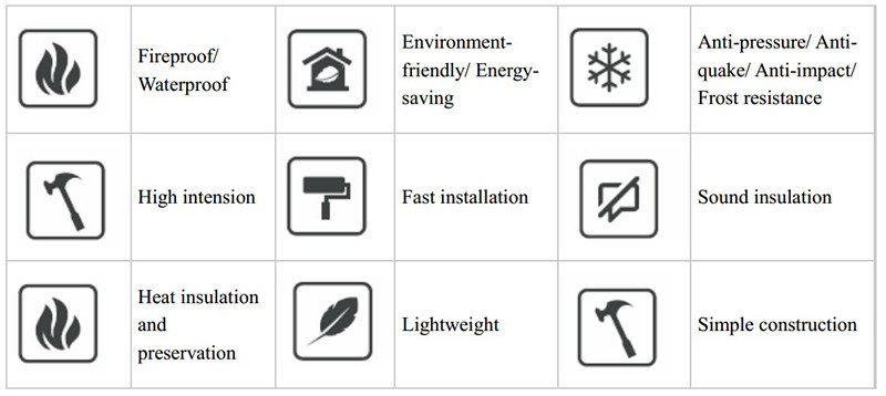 Europe Standard Magnesium Oxide Plate for Hotel Fire Rated Door