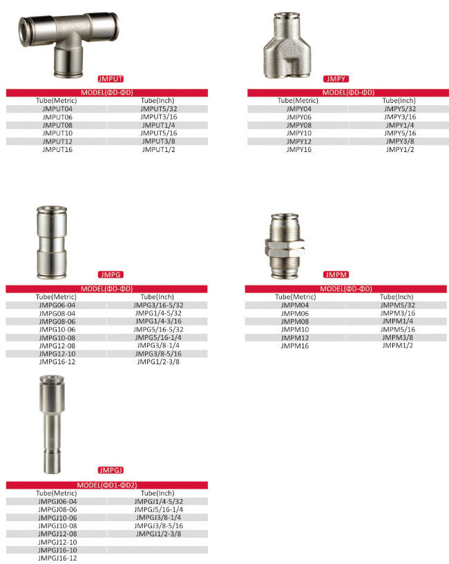 Pneumatic Metal One Touch Fitting