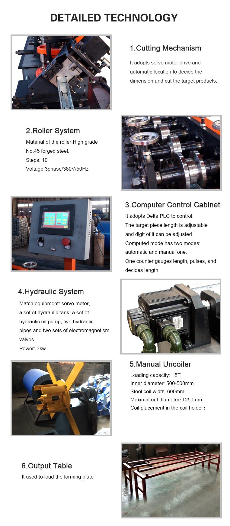 High Speed Cold Rolled Cu Stud Metal Profile Roll Forming Machine