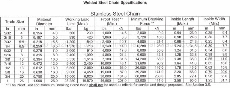 316 Stainless Steel Chain for Industrial Needs