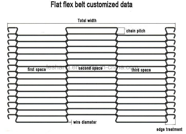 Stainless Steel Conveyor Belt for Food Processing