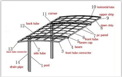 Aluminum Alloy Frame Outdoor Carage/ Carport/ Canopy/ Awning