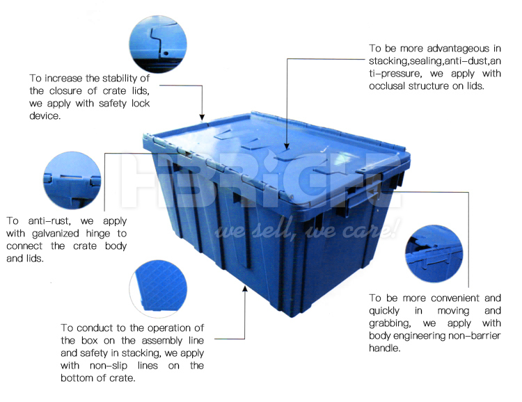 Plastic Logistic Stackable and Nestable Moving Crate