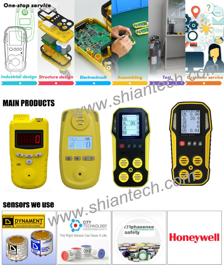 Handheld Flammable Lel Gas Leak Alarm Combustible Gas Detector Explosive Proof