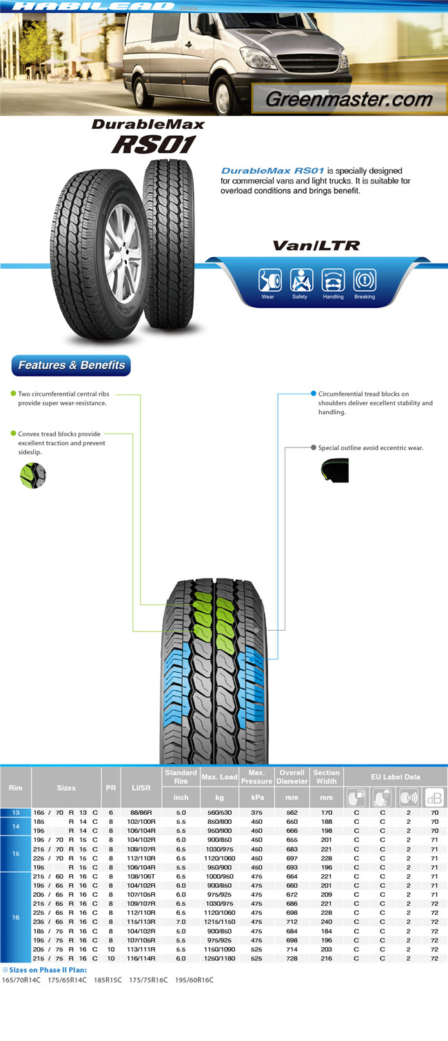 Pickup Tyre Light Truck Tire Van Tyre 175r14c 185r14c 195r14c 195r15c 205r14c 205r15c