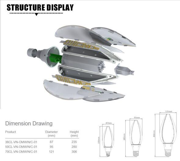 2017 New Factory Warehouse Industrial LED High Bay Light