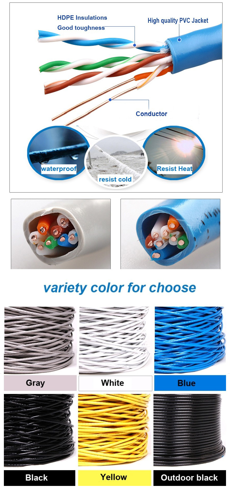 Cat 6 Ethernet Cable UTP Indoor UTP Network LAN Cable