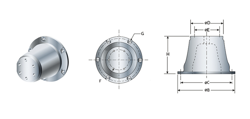 Easy Installation and Maintenance Cone Rubber Fenders