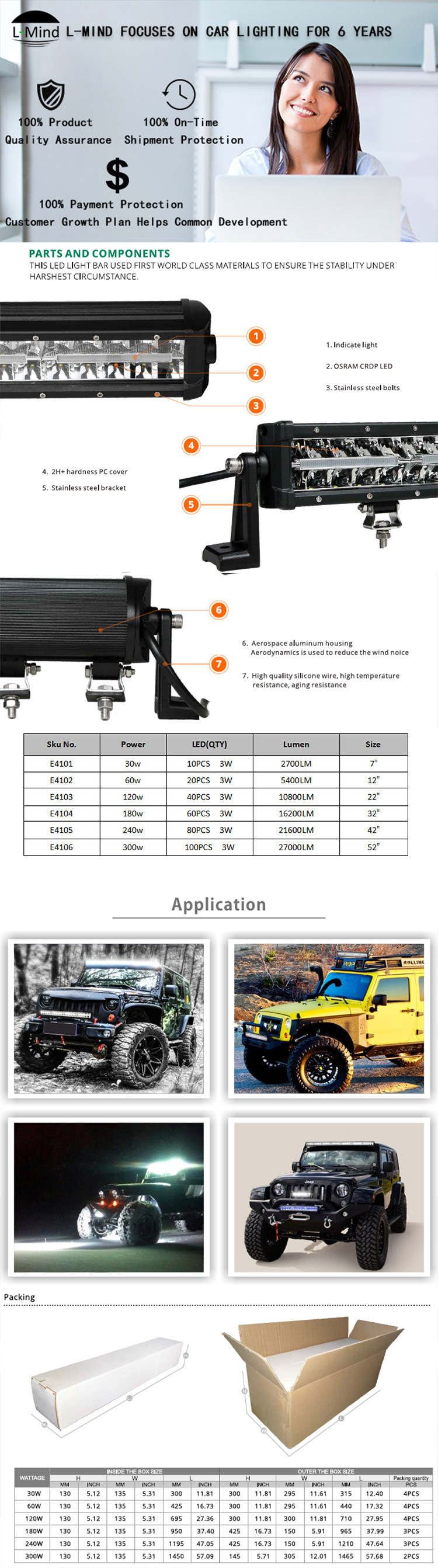 ECE R112 Driving Work Bar Unique Design Side Emitting 7inch 30W Double Rows LED Light Bar