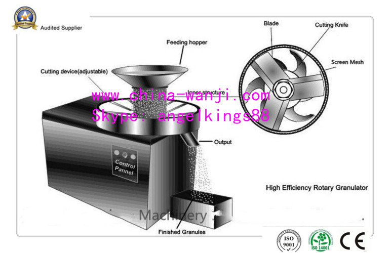 XL350 Professional Rotary Drum Wet Extruding Granulator