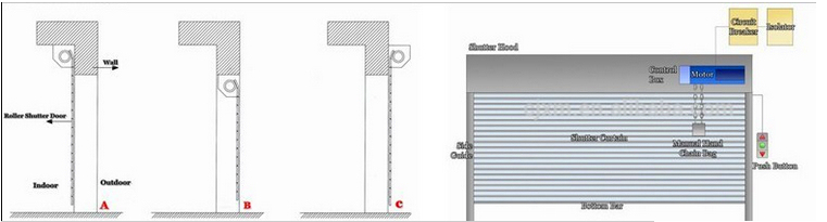 Exterior Security Good Quality Aluminium Manual Roller Shutter