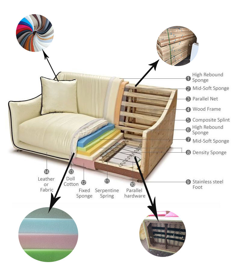 Different Color Modern Luxury Contemporary Fabric Sofa with Crystal