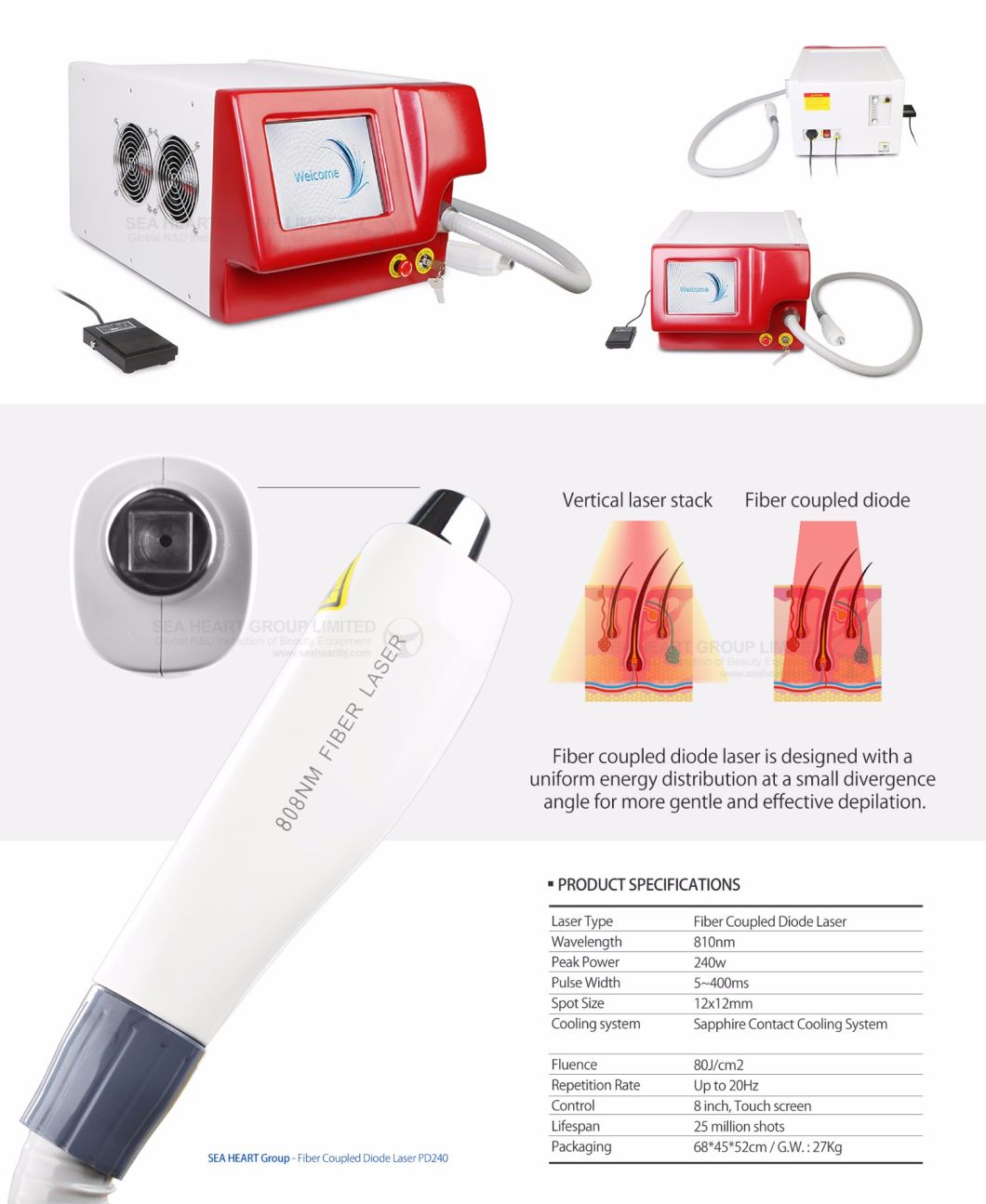 240W Fiber Coupled 810nm Diode Laser for Hair Removal