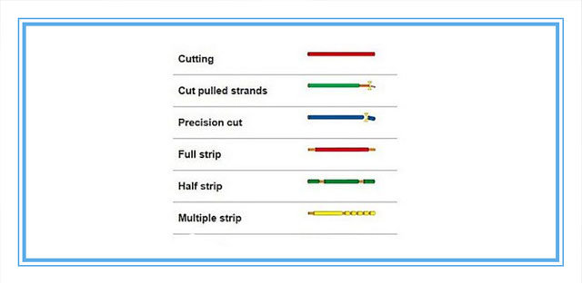 Automatic Wire Stripping Machine/Wire Stripping/Cable Stripper