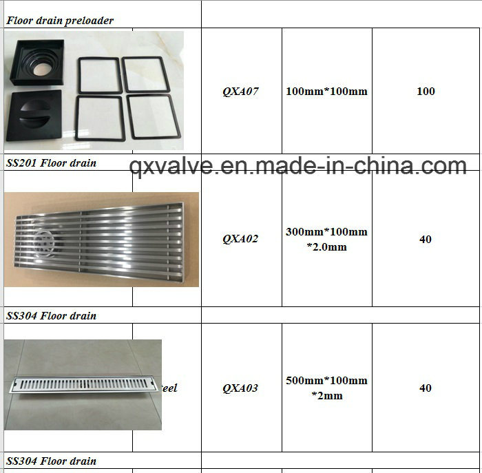 Stainless Steel Shower Drain with Ss Drain Channel