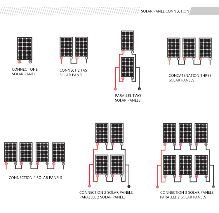 Automatic Control DC Solar Submersible Water Pump Price in China