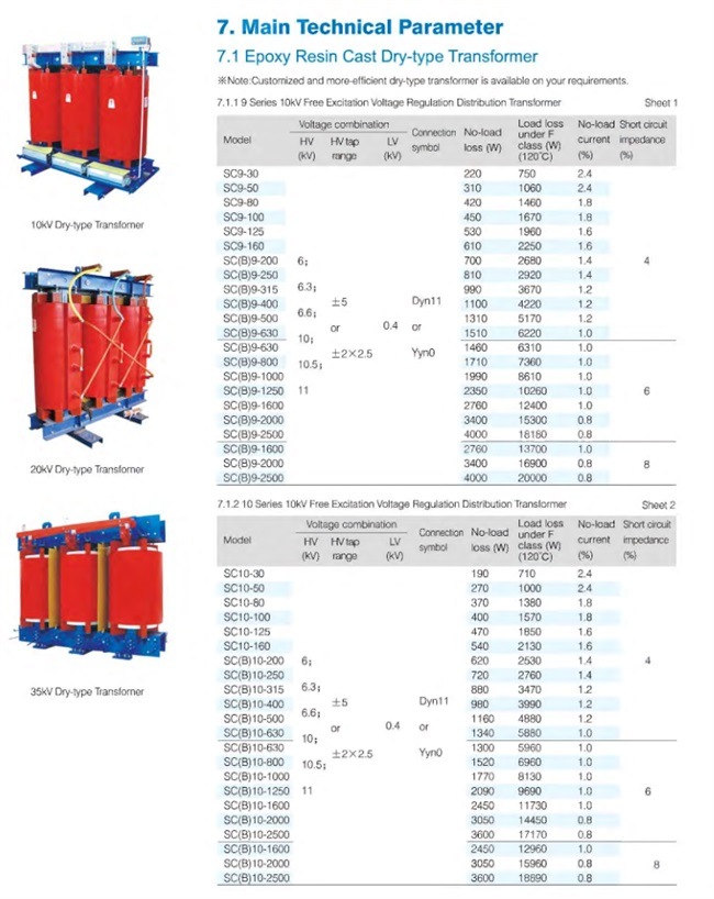 3-Phase Dry Type Power Distribution Transformer China Supplier