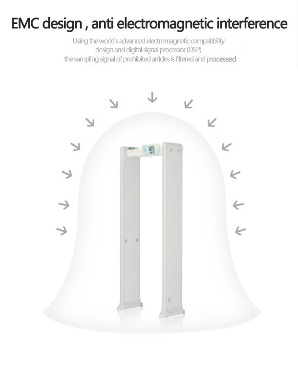 Camera Metal Detectors in Airports Walk Through Security ScannersÂ  with Directional Counter