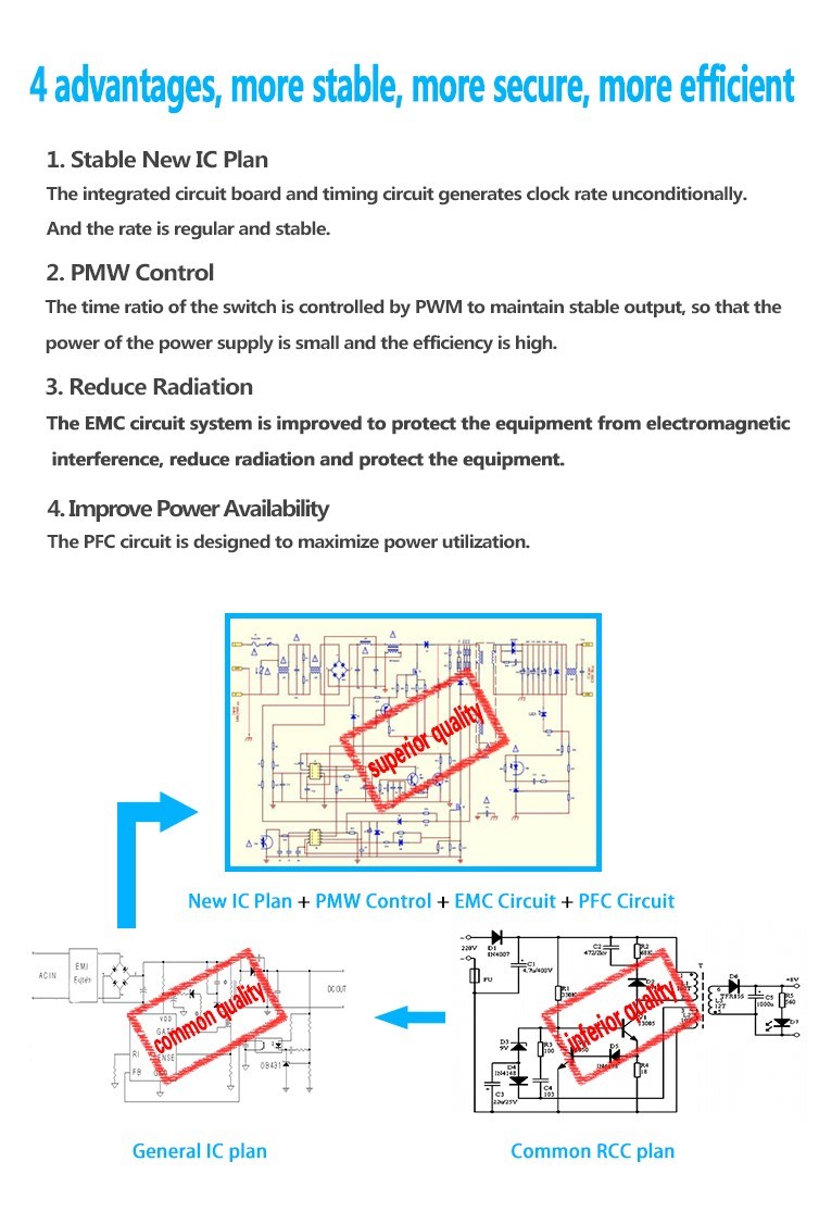 Electrical Equipment Plug in DC 5V 2A Switching Power Supply