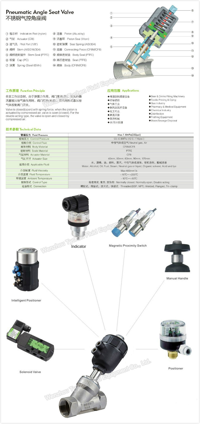 SS304 Pneumatic Actuator Angle Seat Valve