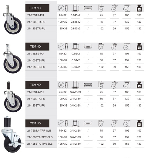 Grip Ring Round Stem Shopping Cart Caster