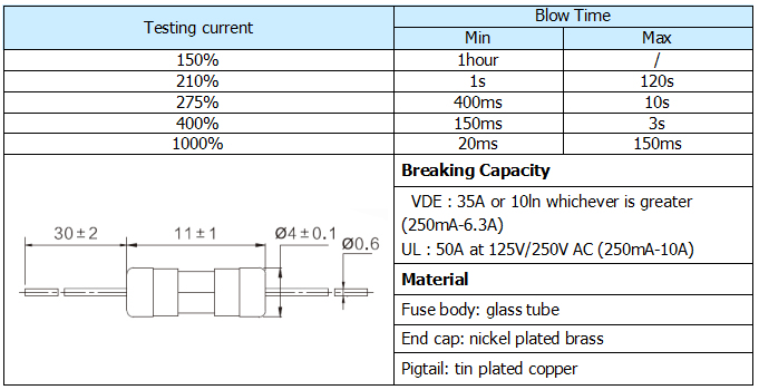 UL VDE KC PSE Certification Fuse Link XC 3T glass Cutout Fuse circuit breaker