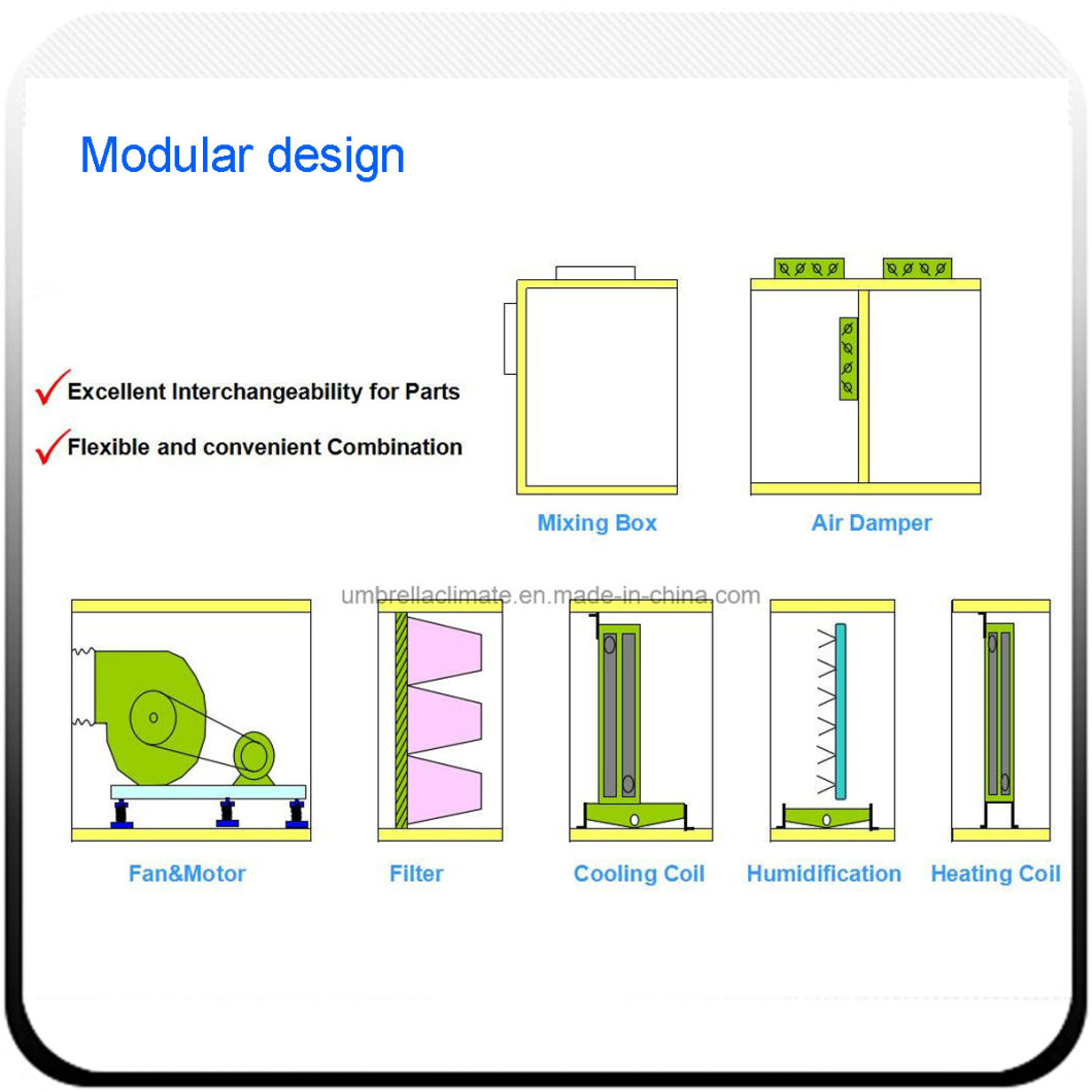 Commercial Modular Air Treatment Energy Saving Air Handling Unit