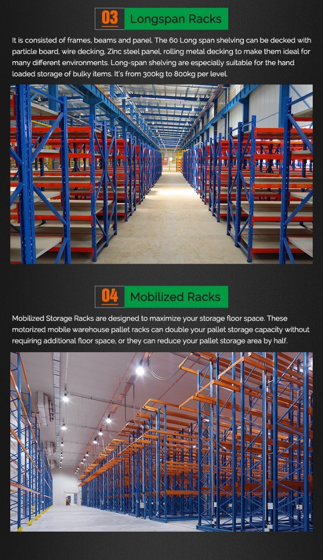 Warehouse Medium Duty Storage Shelf Racking System