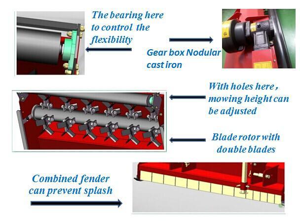 New Hammer Blade Farm Flail Mowers