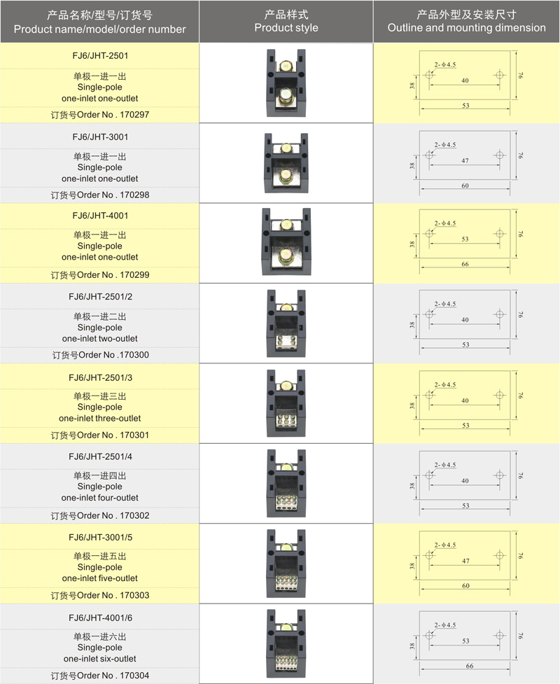 Fj6/Jht Series Heavy Current Terminal Block