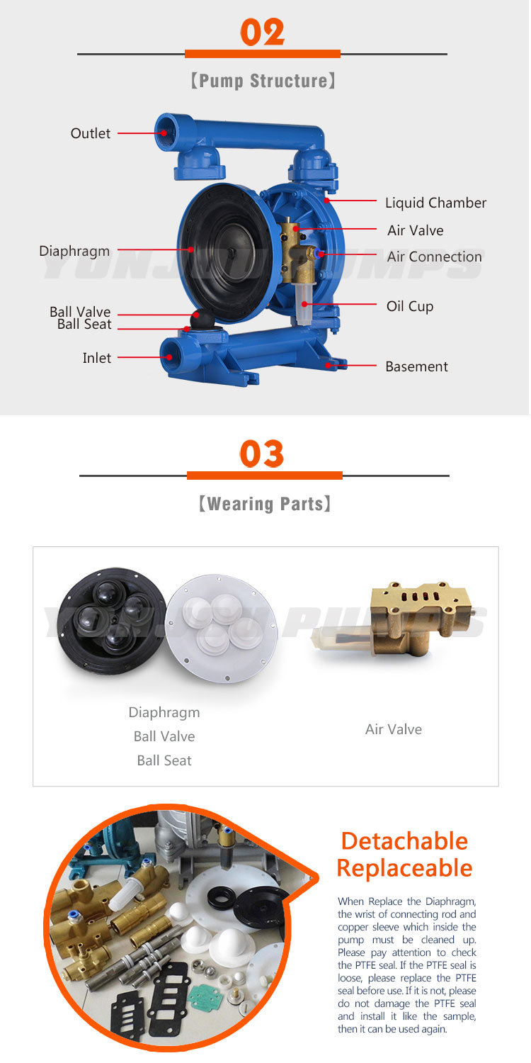 Qby Membrane Pump for Mixing Food or Mixing Paint