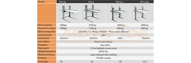 Double Layer Parking Car Garage Equipment