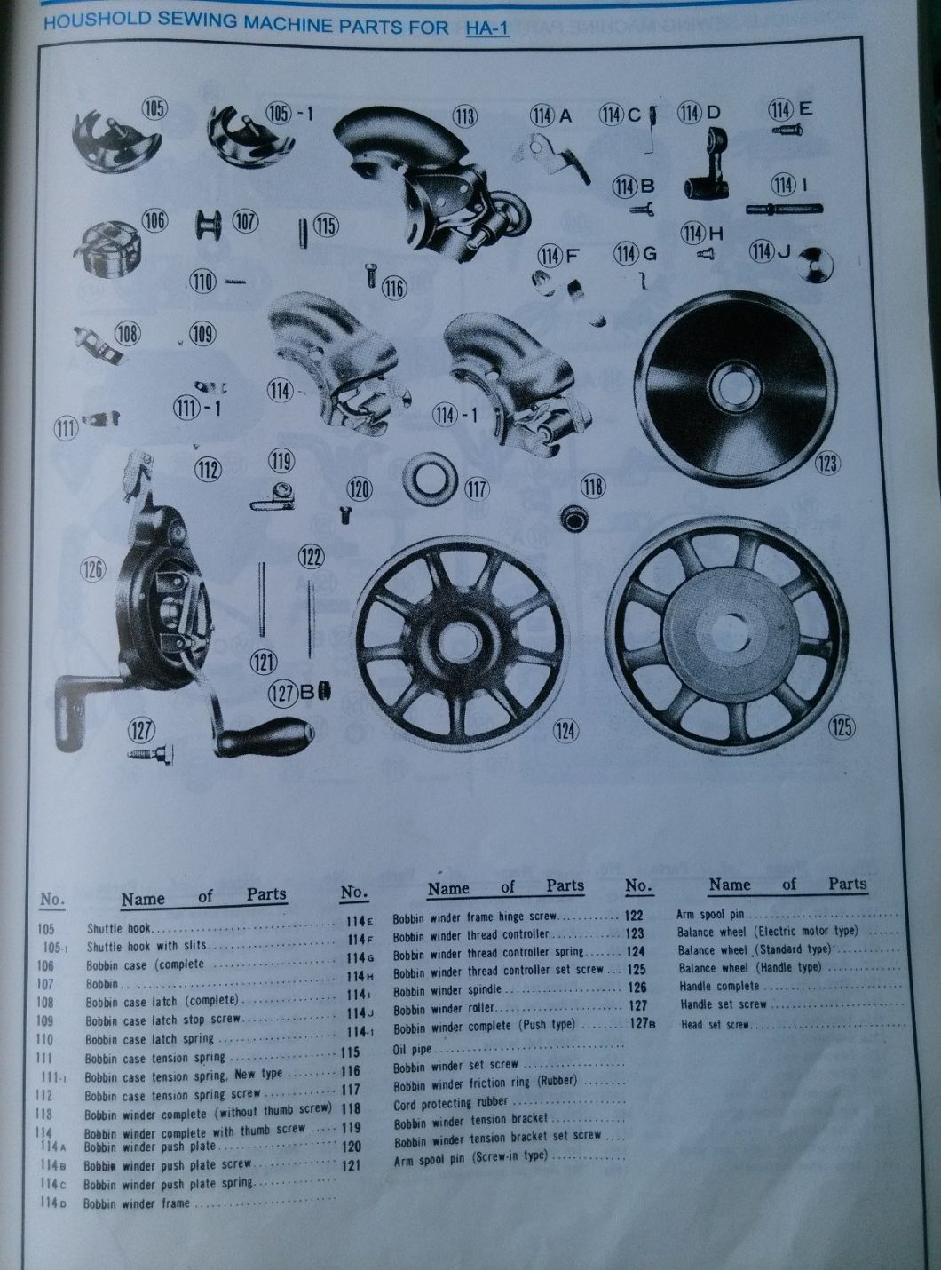 Domestic Sewing Handle Complete (HA-1-126)