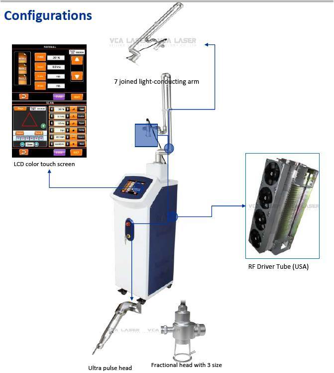 Fractional CO2 Laser, Professional Skin Resurfacing Scar Removal Machine, USA RF Tube CO2 Medical Aesthetic Laser System