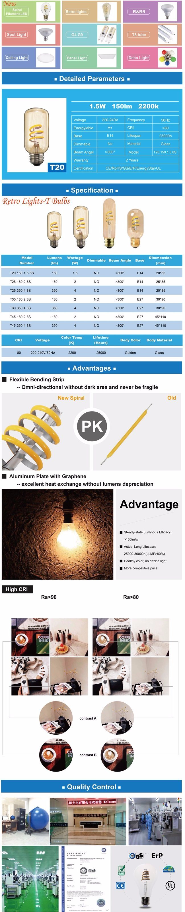 1.5W 150lm T20 New Spiral Filament Retro LED Light Bulb