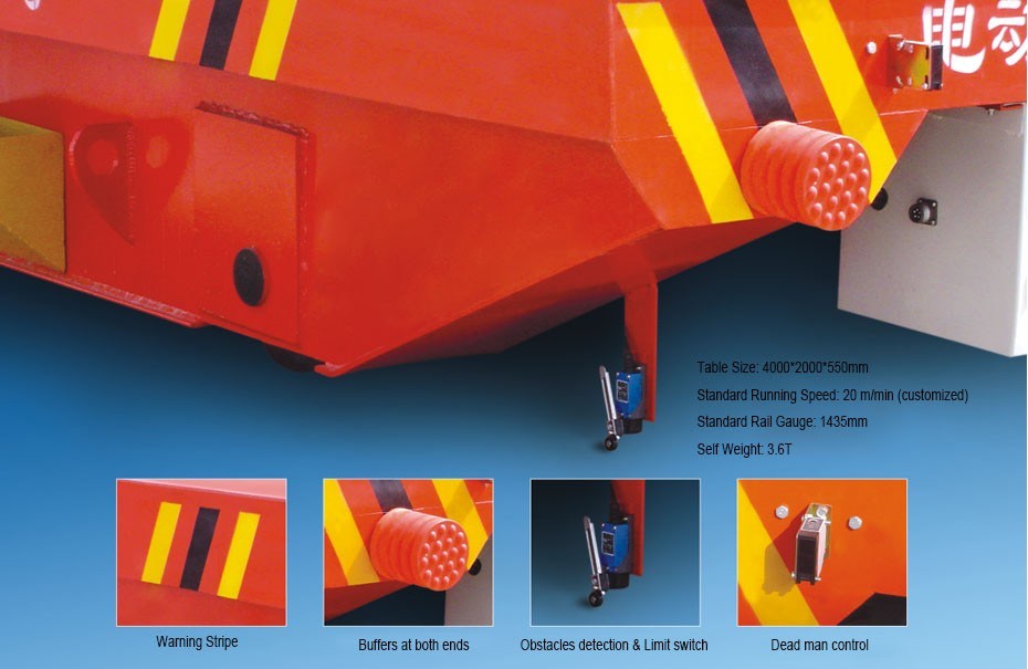 Manfacturer Direct Cable Drum Operated Railway Flat Trolley on Rails