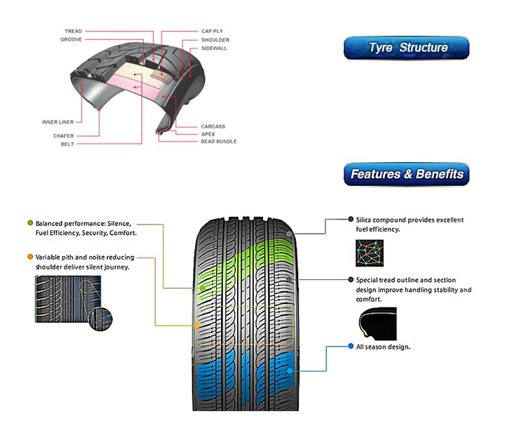 Cheap Motorcycle Tyre 3.00-10 Inner Tube