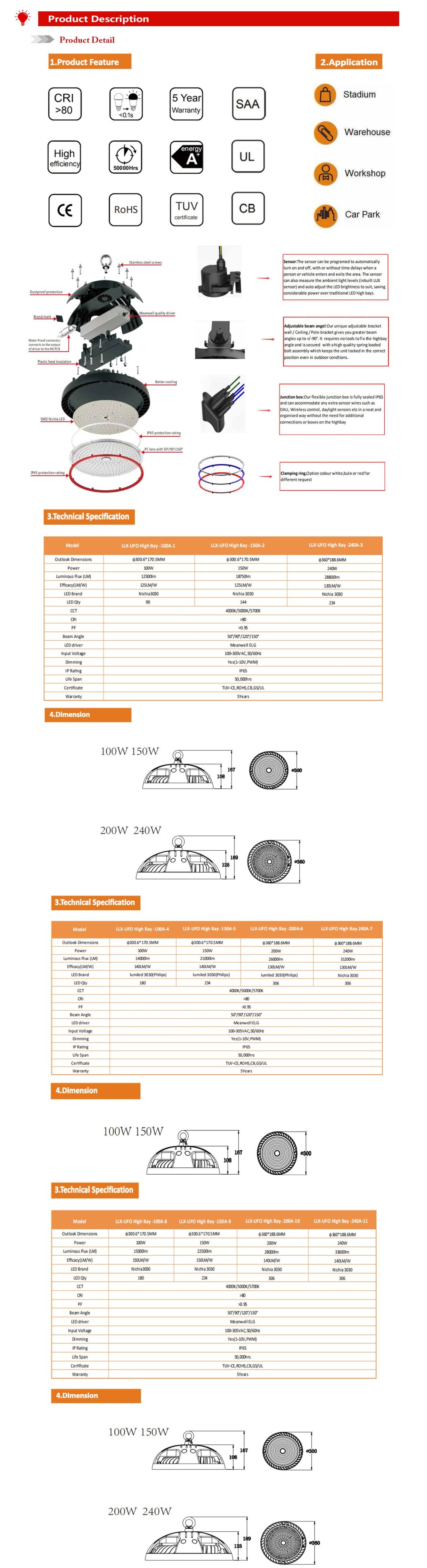 5years Warranty UFO Industrial/Warehouse LED High Bay Light