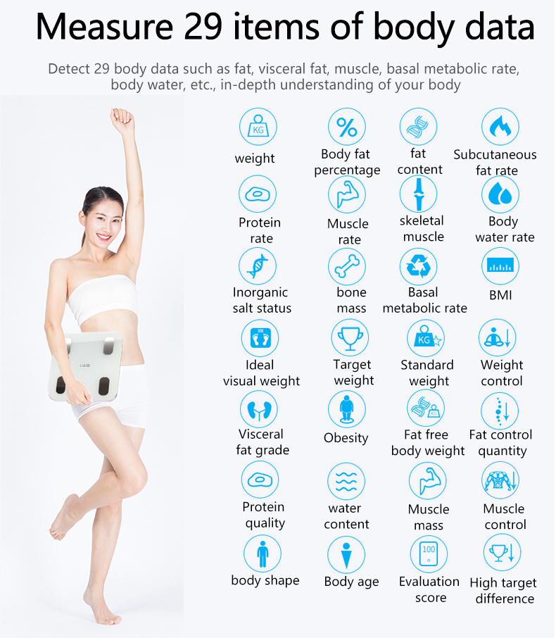 Customized BMI Bluetooth Fat Analyzer Bodyfat Scale