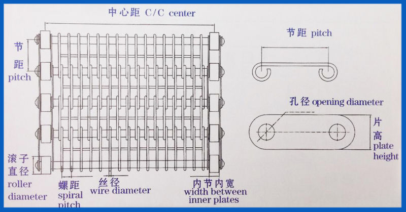 Find Complete Details About Stainless Steel Eye Link Belt