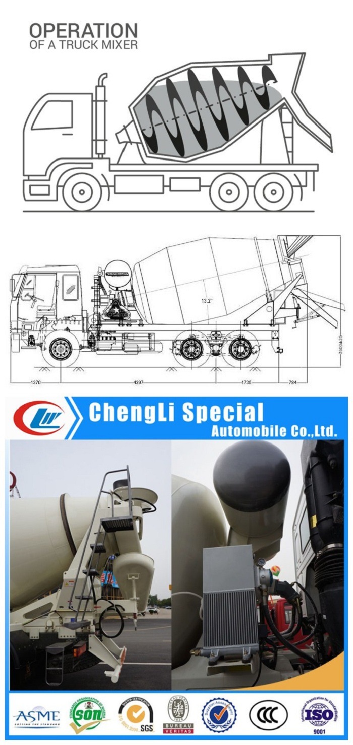 Road Construction Sinotruk HOWO 6X4 12000liters 12000 Concrete Mixer Truck