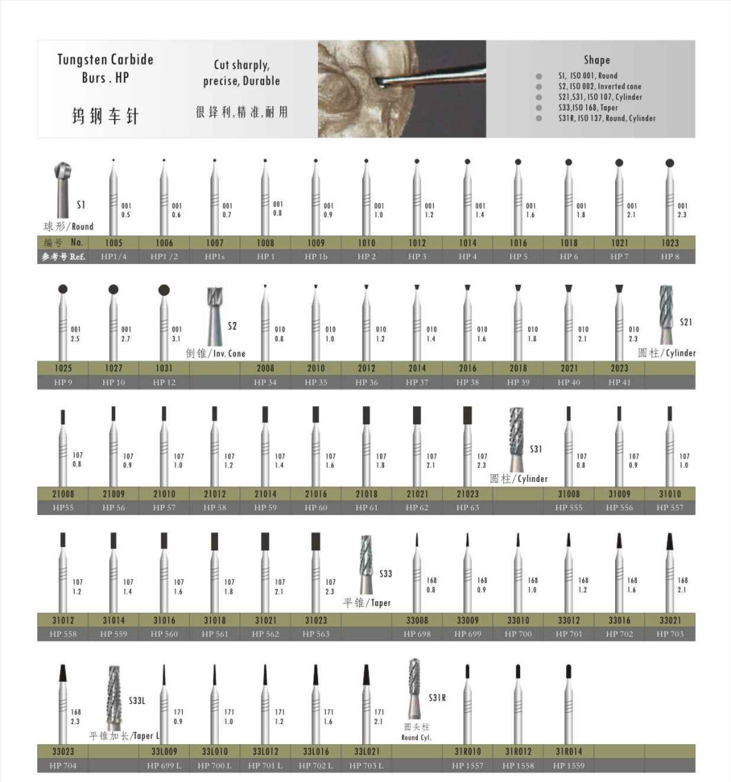 HP698 Tungsten Carbide Bur HP Standard Taper Bur