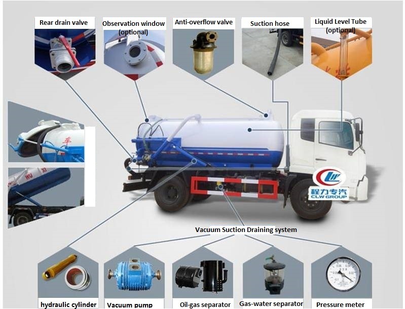 HOWO Heavy Duty Vacuum Fecal Septic Sewage Tank Truck