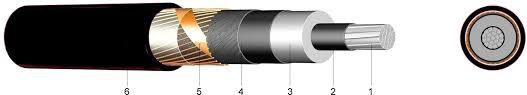 15-35kv Primary Urd Concentric Neutral Aeic CS8-07 Power Cable