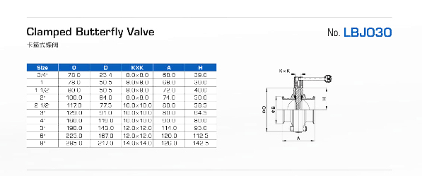 Single Flange Single Clamp Pull Handle Stainless Steel Butterfly Valve