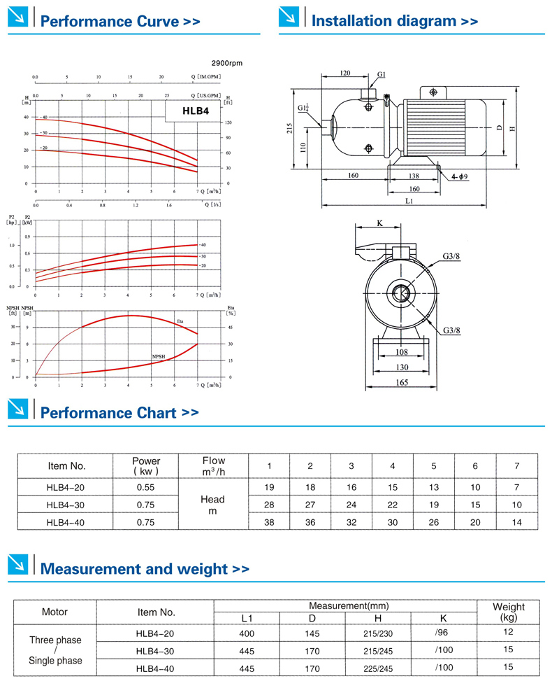 High Quality Best Price Light Horizontal Multistage Pump