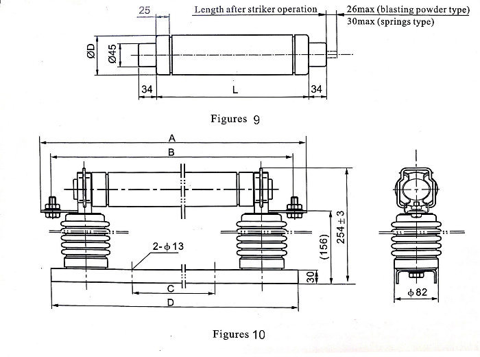 Factory Customized Made Indoor DIN Standard Fuse for Motor Protection